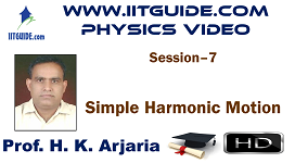 IIT JEE Main Advanced Coaching Online Class Video Physics - Simple Harmonic Motion
